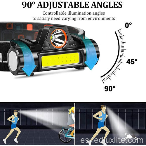 Faros delanteros de lumen de tamaño ajustable